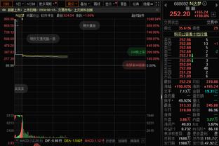 装早了？1-2落后奥坎波斯“不看人点球”杂耍扳平 但补时遭绝杀